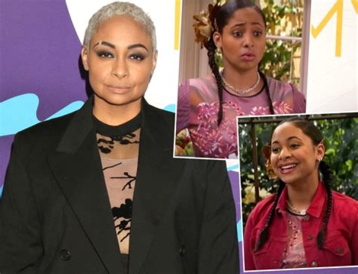 10 Reasons Raven Symone Will Do Well on The View