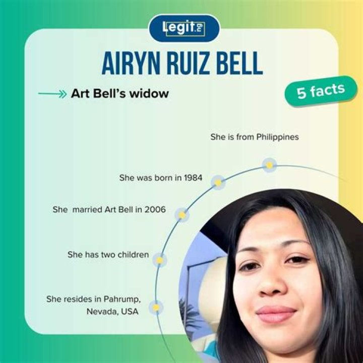 Airyn Ruiz Bell Bio (Wiki) 
