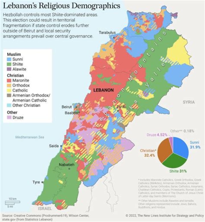 Alessia Russo Religion: Is She Jewish Or Muslim Or Christian? Family Ethnicity