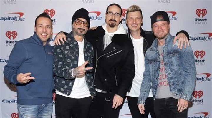 Backstreet Boys Singer AJ McLean Announces Split from Estranged Wife Rochelle!