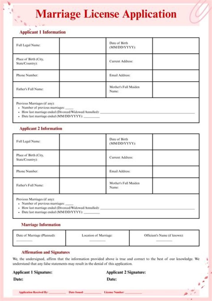 Ben Affleck put false info about his divorce on his marriage license application
