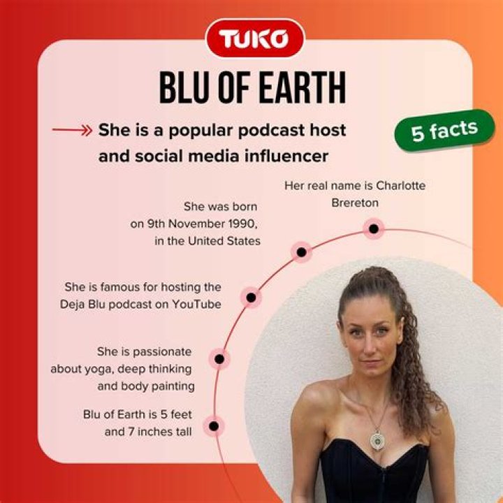 Blu of Earth Bio (Wiki) 