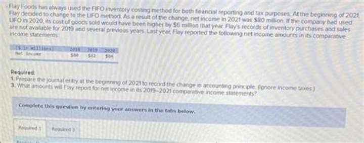 	Bobby Flay wanted $100 million to stay on the Food Network, they said no	