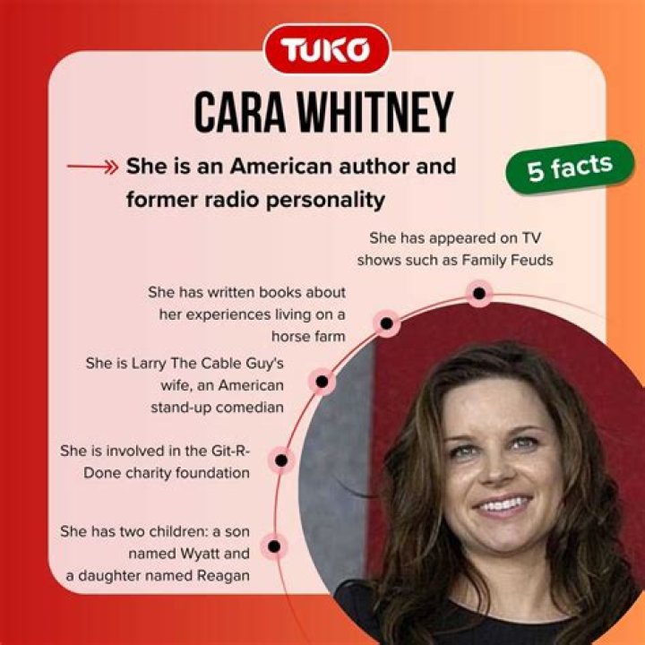 Cara Whitney Bio (Wiki) 