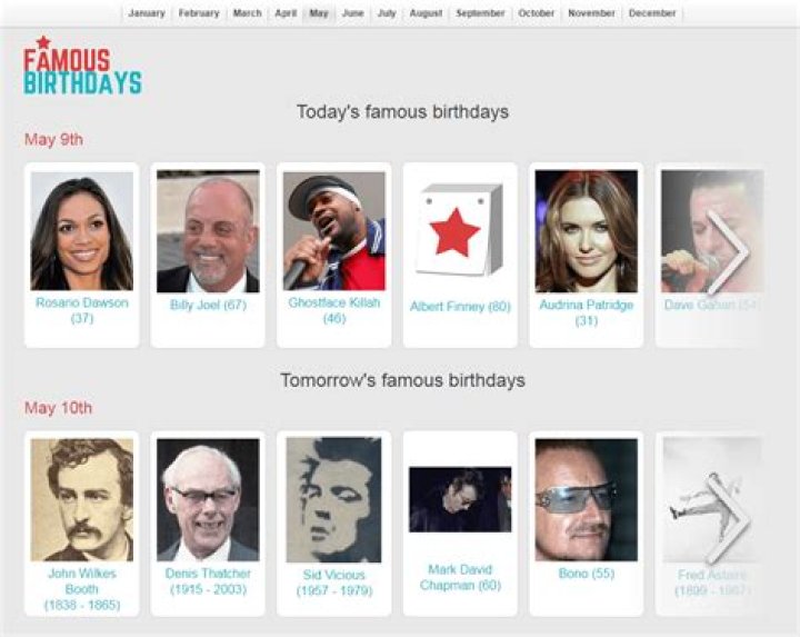Celebrities born on Oct 31