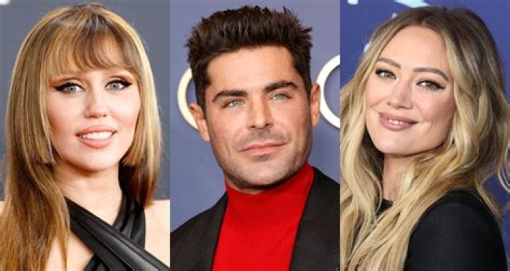 Celebrities named Gaston