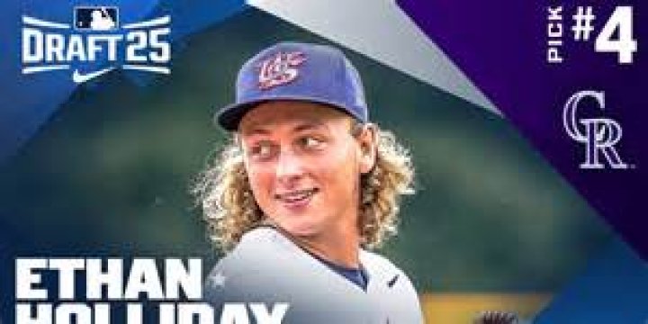 Celebrities named Holliday