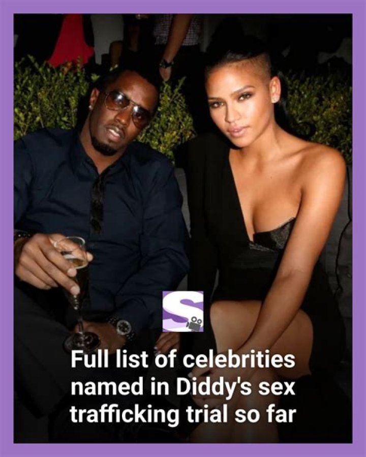 Celebrities named Kem