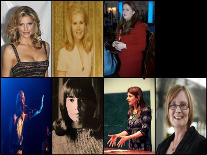 Celebrities named Tricia