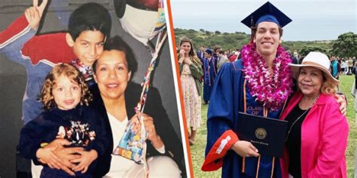 Celebrities You Had No Idea Lived Together