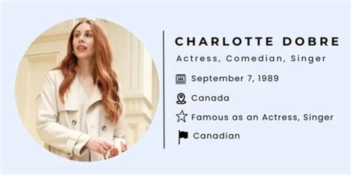 Charlotte Dobre Bio (Wiki) 