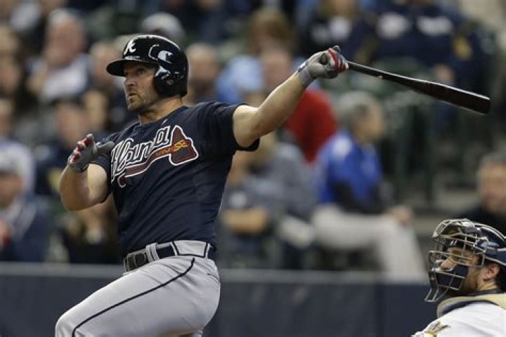 Dan Uggla Net Worth - Wiki, Age, Weight and Height, Relationships, Family, and More