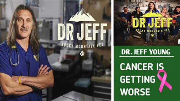 Dr. Jeff Young Bio (Wiki) 