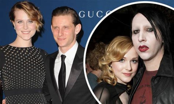 Evan Rachel Wood details Marilyn Manson’s anti-Semitism, racism & torture