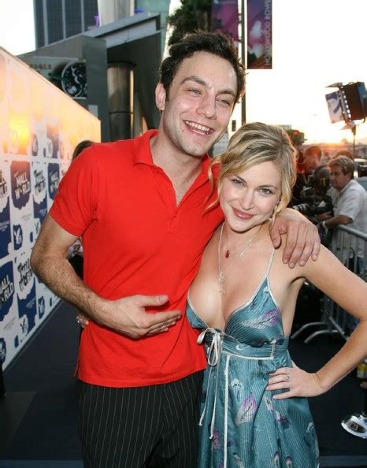 Gavin Degraw’s Ex-girlfriend: Amanda Loncar