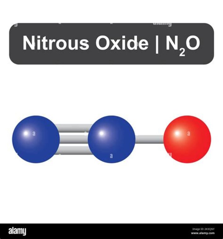 How much does a tank of nitrous oxide cost?