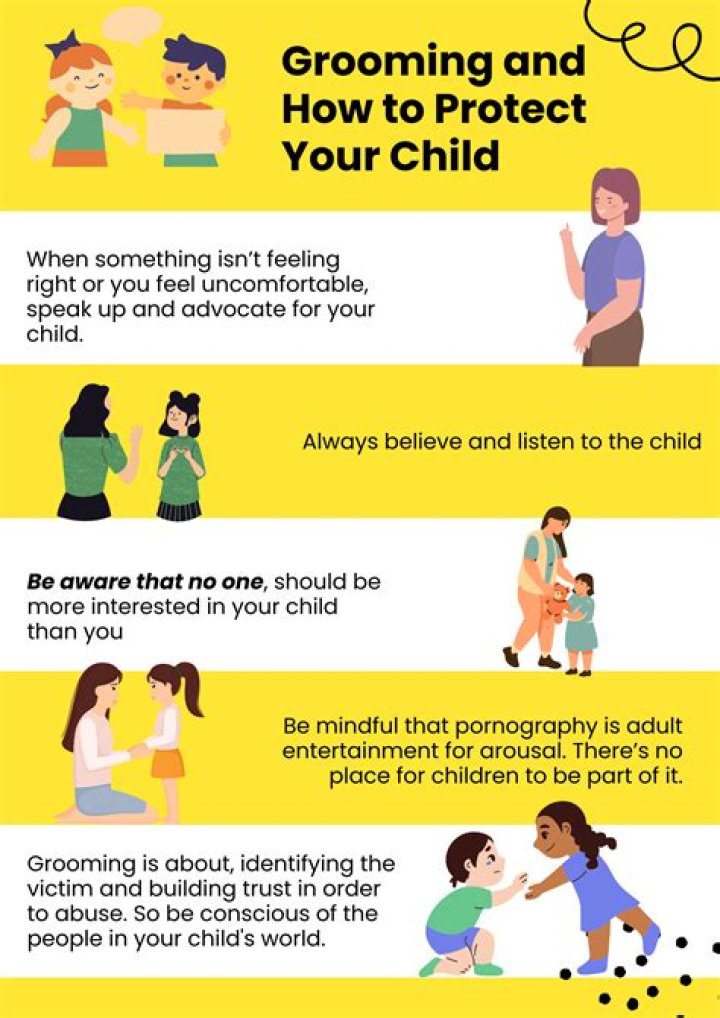 ‘I’ve been groomed by CarsonCallMe’ a victim said on Twitter! CallMeCarson on serious trouble?