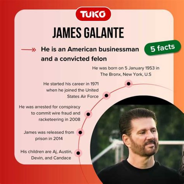 James Galante Net Worth - Wiki, Age, Weight and Height, Relationships, Family, and More