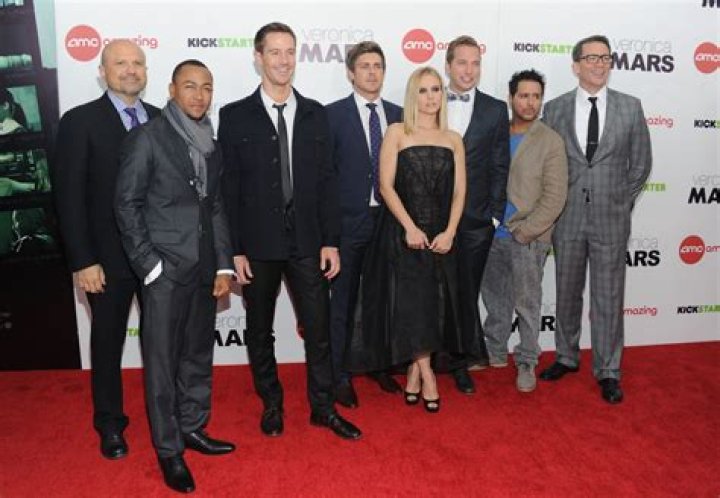 Jason Dohring Net Worth - Wiki, Age, Weight and Height, Relationships, Family, and More