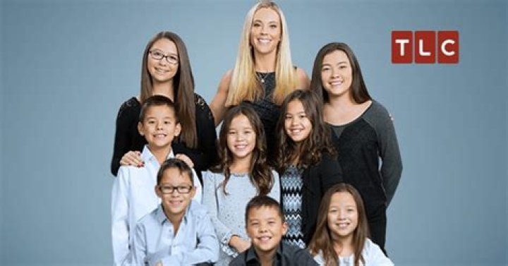 Kate Gosselin and Family Return to TLC