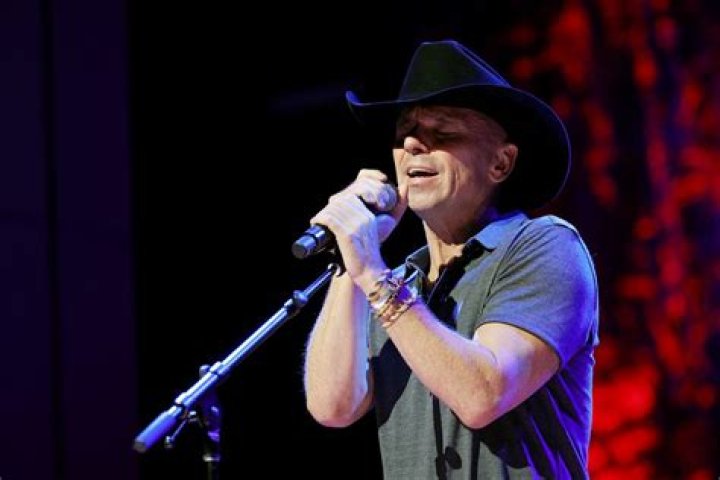 Kenny Chesney Net Worth - Wiki, Age, Weight and Height, Relationships, Family, and More