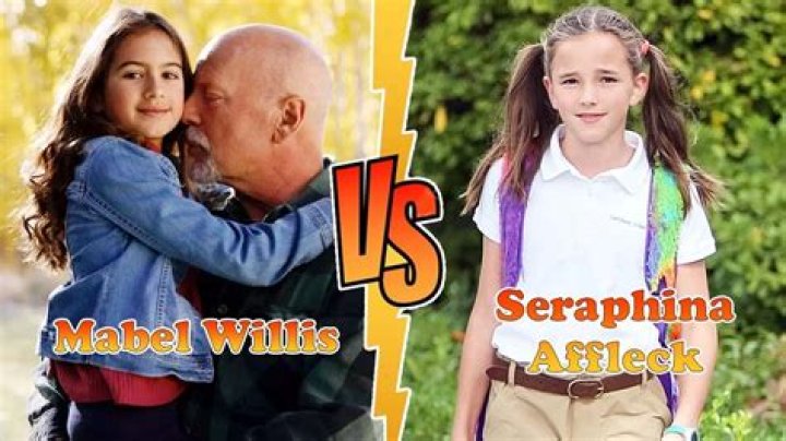 Mabel Ray Willis Bio (Wiki) 