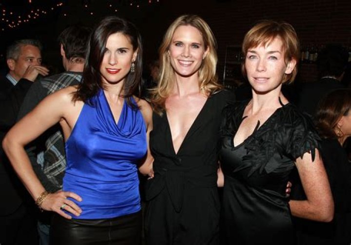 Milena Govich Net Worth - Wiki, Age, Weight and Height, Relationships, Family, and More