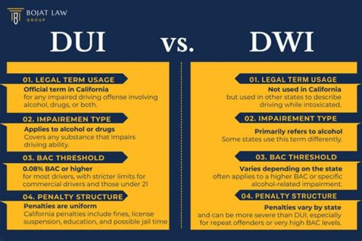 Nathan Griffith Faces More Legal Issues Following DUI And Domestic Disturbance