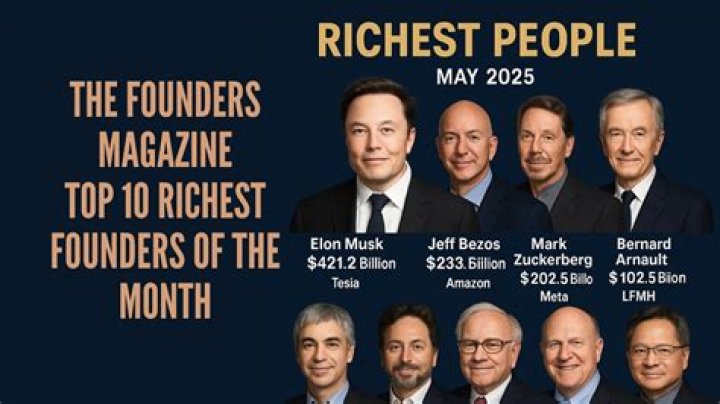 Richest Founder of Imgurs of all time