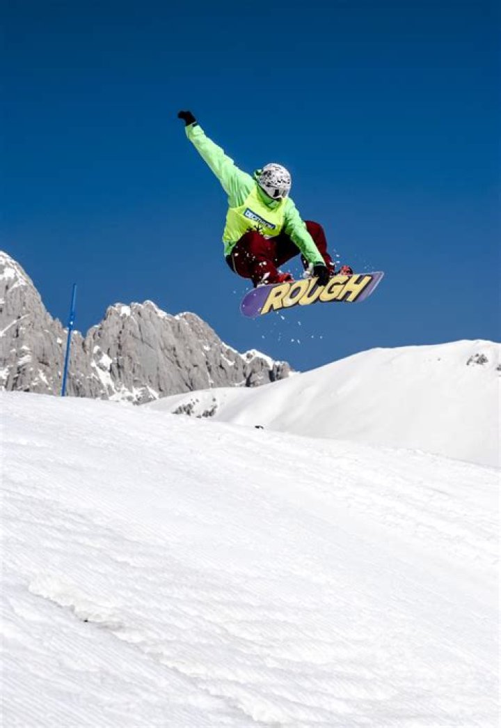 Richest Snowboarders of all time