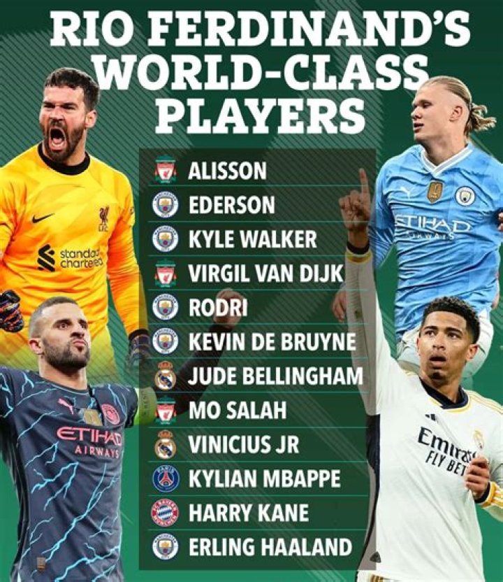 Rio Ferdinand Bio (Wiki) 