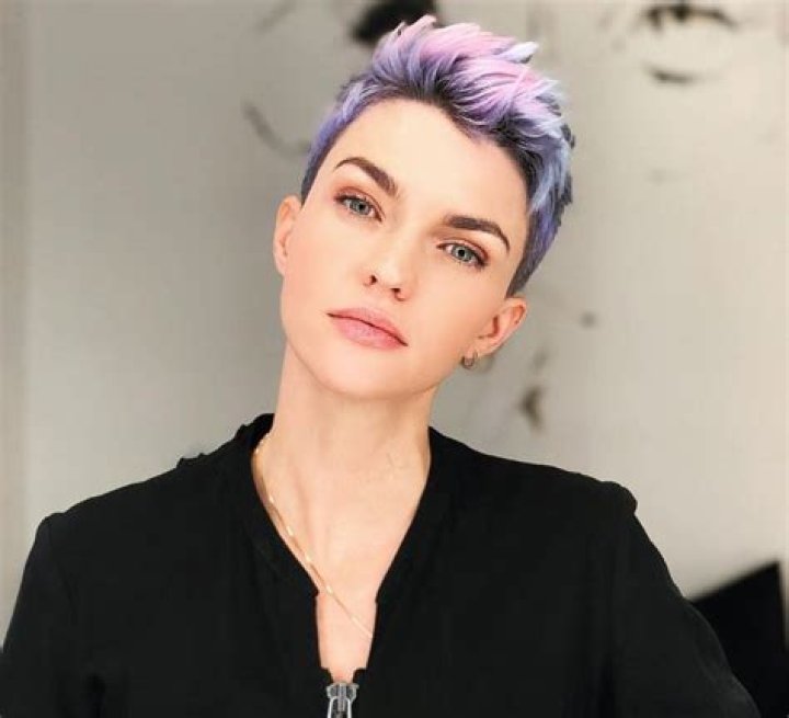 Ruby Rose Bio (Wiki) 