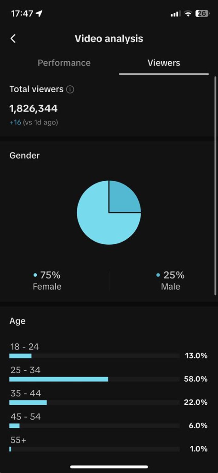 StevenCrowder Youtuber overview