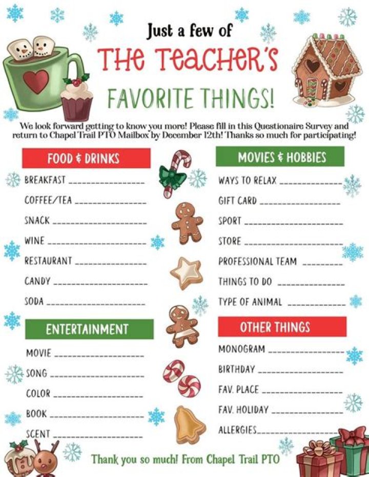 Teacher Questionnaire | Celebrating Holidays