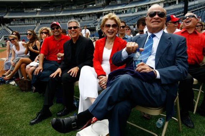 Ted Lerner Net Worth - Wiki, Age, Weight and Height, Relationships, Family, and More