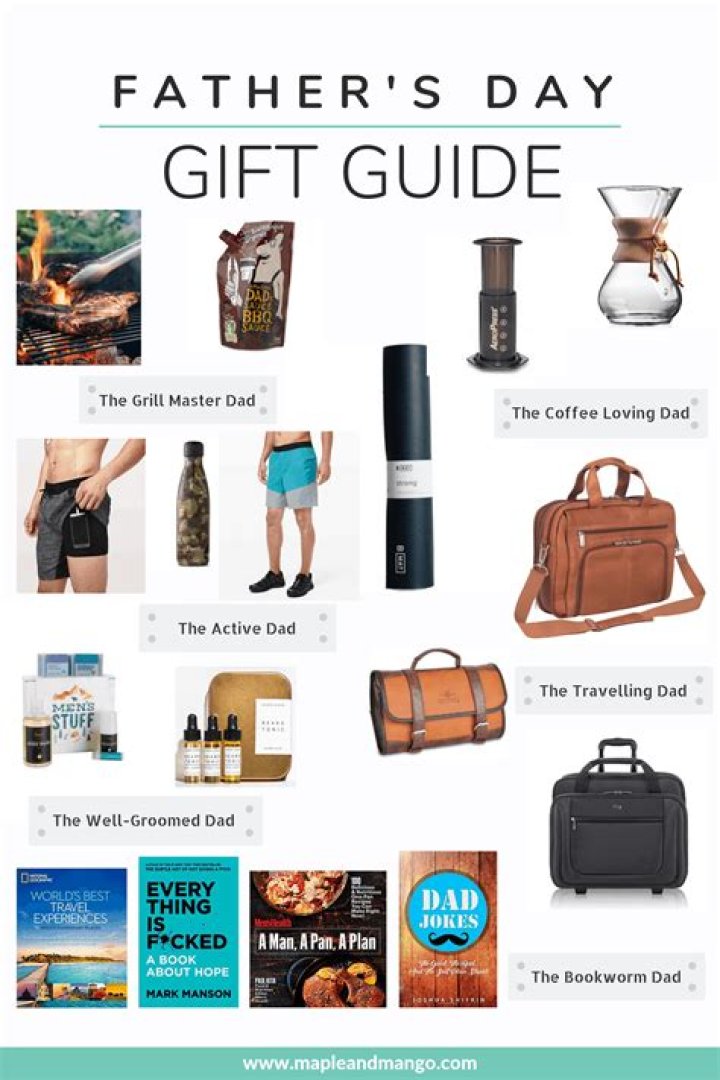 The Father's Day Gift Guide 2019