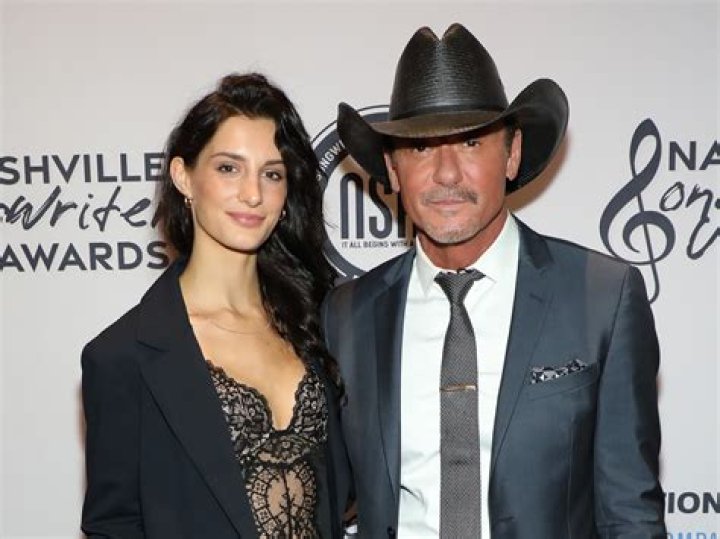 Tim McGraw Bio (Wiki) 