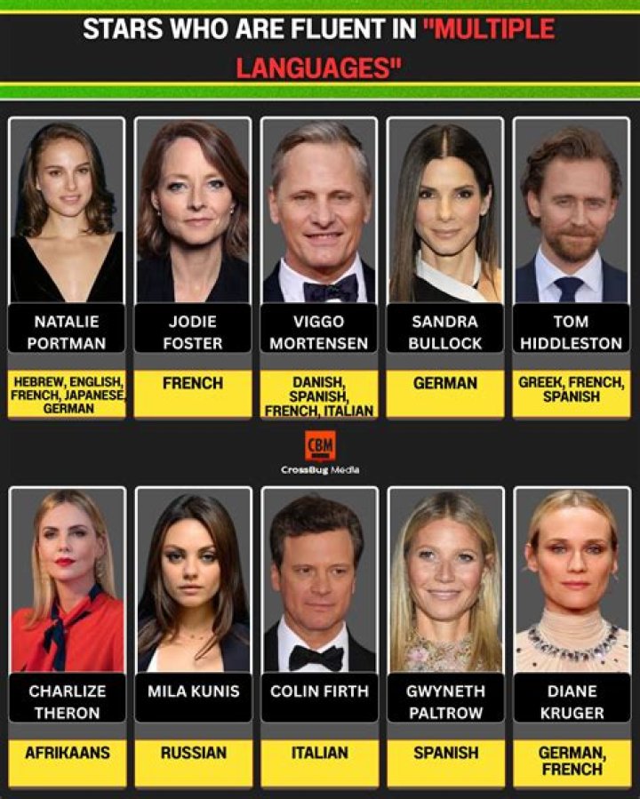 Tom Hiddleston speaks Spanish, French, Italian & Greek: would you hit it?