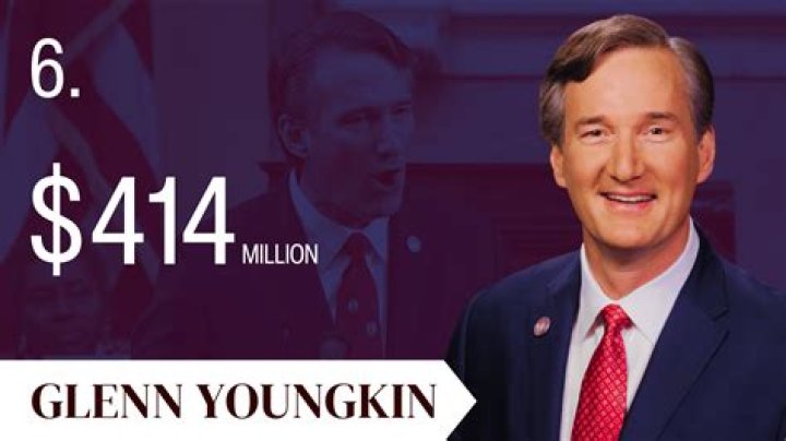 Top 10 richest American politicians! Find out their current relationship status and children