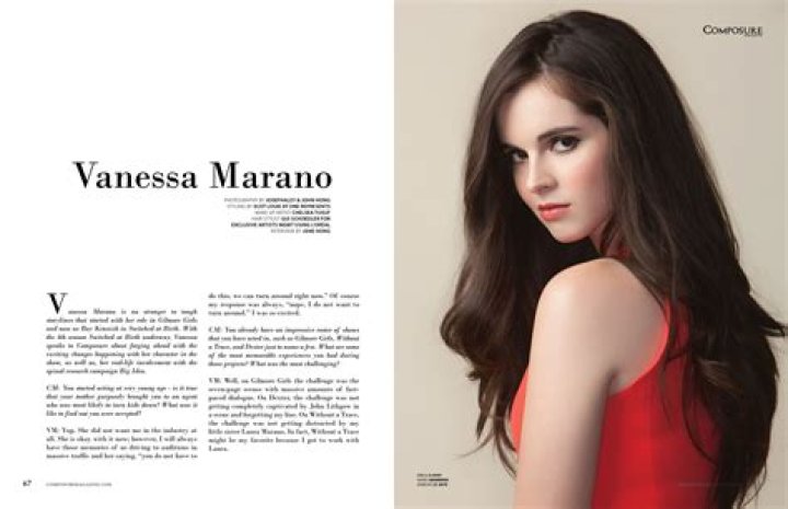 Vanessa Marano Bio (Wiki) 