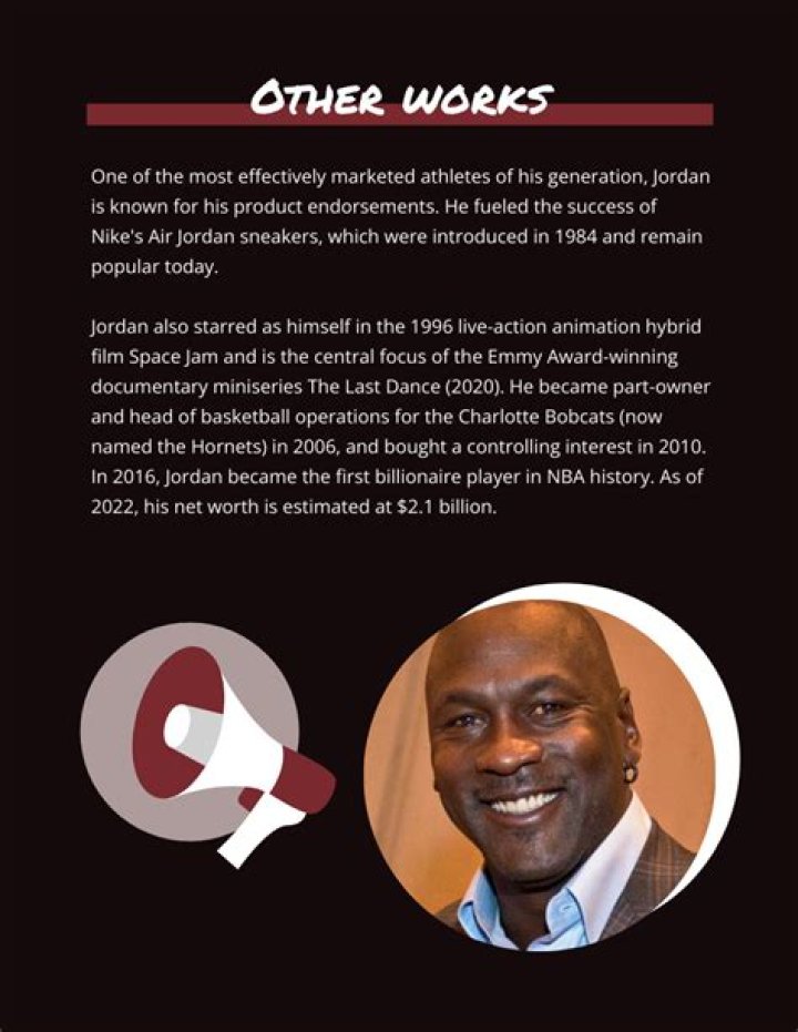 Walter Jordan Bio (Wiki) 