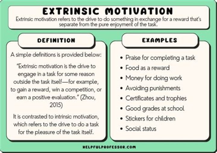 What is an example of internal motivation?