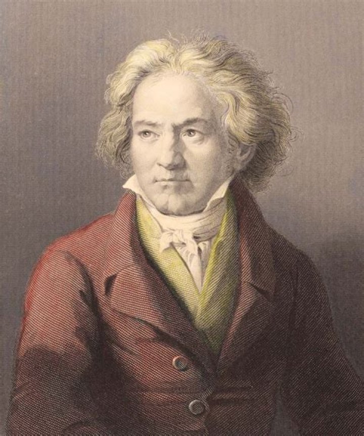 When did Ludwig Beethoven die?