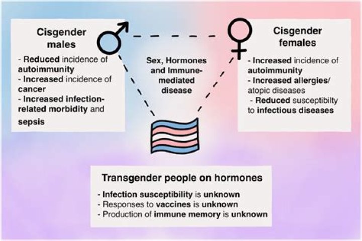 Who is Maddy Morphosis? The first ‘Heterosexual’ cisgender male contestant of the Drag Race franchise